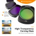 TELESIN CPL+ND16/64/256 Filter Set for DJI Pocket 4/3