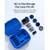 TELESIN DisAdv Series Carry Case for DJI Osmo Action 6 | Ultimate Protection for Your Camera Gear