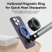 TELESIN Magnetic Desktop Stand(Clamping)