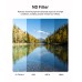 Telesin ND4+ND16+ND64 Filter Kit for Insta360 Luna Ultra