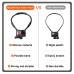 TELESIN Neck Holder Mount SE (No Magnetic) for Action Cameras/ Phones