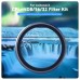CPL+ND8/16/32 Filter Kit