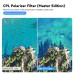 CPL+ND8/16/32 Filter Kit