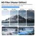 CPL+ND8/16/32 Filter Kit