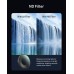 Filter Kits (CPLIND8|ND16|ND32) for Action 6