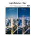 Pocket 4/3 Filter Kit (1/4 Black Mist +LPF+Wide-angle Lens)